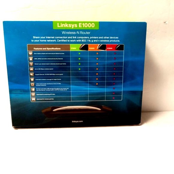 Cisco 2.4 GHz Band Linksys E-1000 Wireless -N- Router With Power Supply Tested - Picture 3 of 7